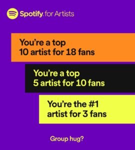 A screenshot from my 2022 Spotify for Artists Wrapped about my top fans